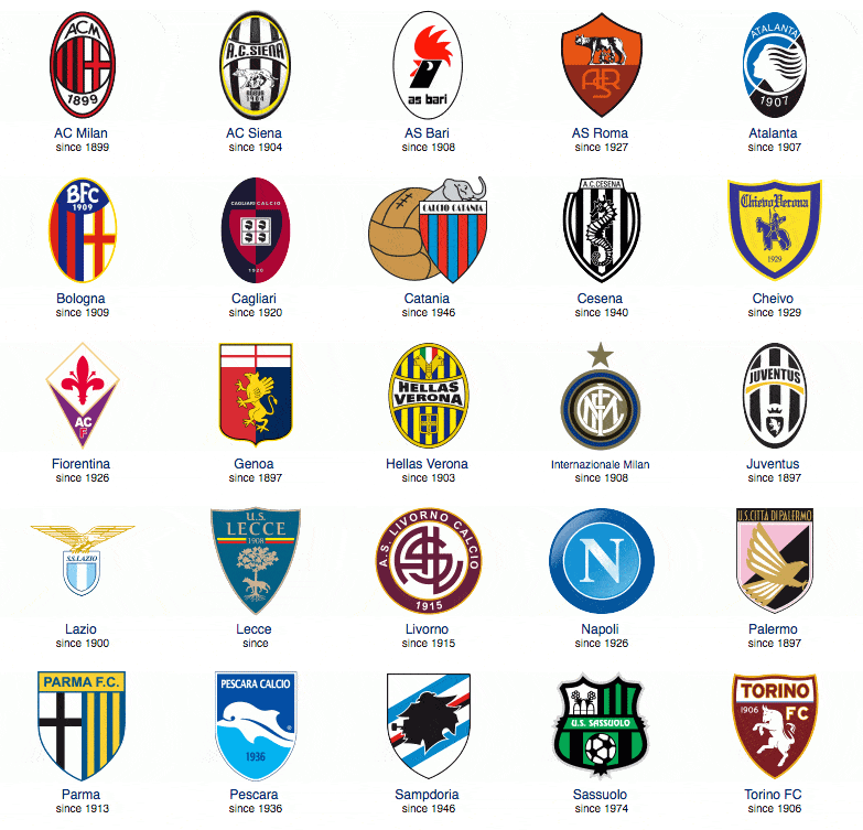 此次未入选巴西队身价前10：拉菲尼亚、萨维尼奥、马丁内利在列