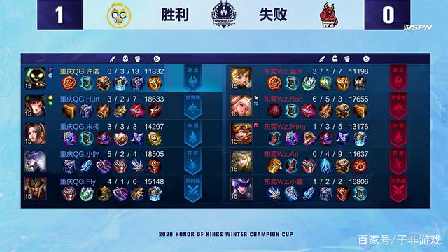 定的站位意 定的站位意