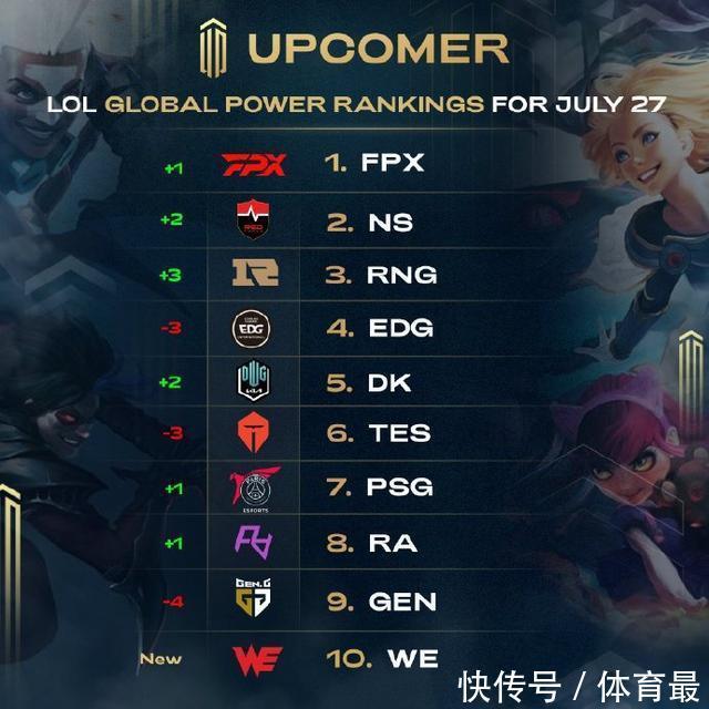 多国核心球 多国核心球